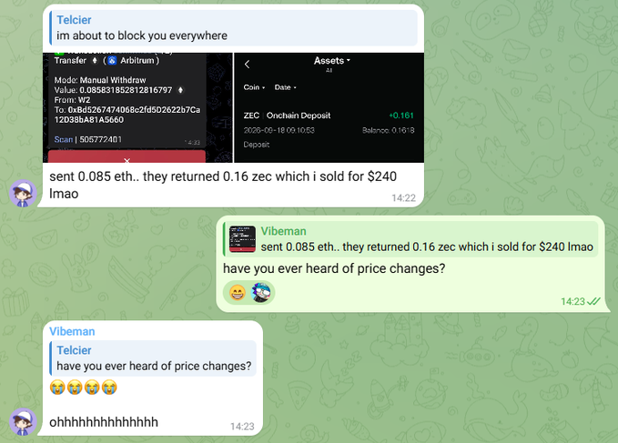A Telegram chat conversation between users 'Telcier' and 'Vibeman' discussing a crypto transaction involving 0.085 ETH and ZEC deposits, with Vibeman responding 'have you ever heard of price changes?' followed by laughing emojis.
