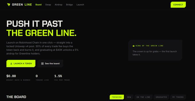 The Green Line website displays 'PUSH IT PAST THE GREEN LINE.' and describes a Robinhood Chain launch where 30% of fees buy and burn tokens, with a 'LAUNCH A TOKEN' button and 'KING OF THE GREEN LINE' crown status.