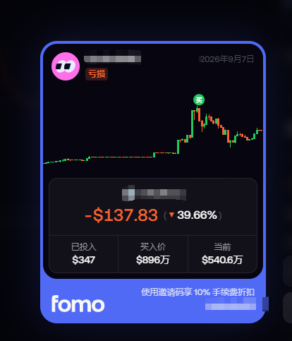 An identical digital investment interface to Image 4, showing a stock chart with a green "BUY" point, a loss of "-$137.83", a "-39.66%" change, and the "fomo" logo.