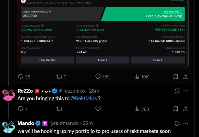 A screenshot showing crypto trading bot statistics including 'Actual Investment(USDT) 600,000' and 'Total profit(USDT) +213,395.96(+35.56%)', with a reply from @rezzonico asking about @RektMkts.
