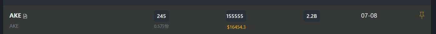 A stock or crypto dashboard showing 'AKE' with metrics including 245, 155555, 2.2B, and 07-08, along with a price of $16454.3 and 0.5万份.
