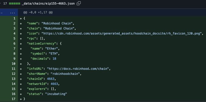 A code editor showing a JSON file for EIP155-4663.json, defining a 'Robinhood Chain' with Ether (ETH) as its native currency and status 'incubating'.
