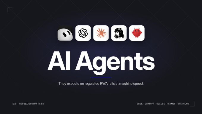 A dark-themed promotional graphic featuring five AI/tech logos (Ghost/Grok, ChatGPT, Claude, Hermes, and OpenClaw) above the bold heading "AI Agents," with the tagline "They execute on regulated RWA rails at machine speed" and footer text identifying "iXS — REGULATED RWA RAILS" alongside the AI names (Grok, ChatGPT, Claude, Hermes, OpenClaw). The image visually reinforces the post's message by showcasing the leading AI agents positioned as tools for automated, around-the-clock investing and portfolio rebalancing across tokenized real-world assets.