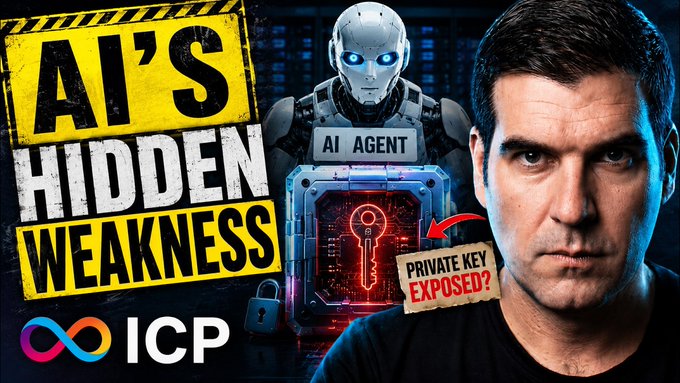 A YouTube thumbnail with the same man, featuring a robot labeled "AI AGENT" and text reading "AI'S HIDDEN WEAKNESS" and "PRIVATE KEY EXPOSED?," with the ICP logo displayed.