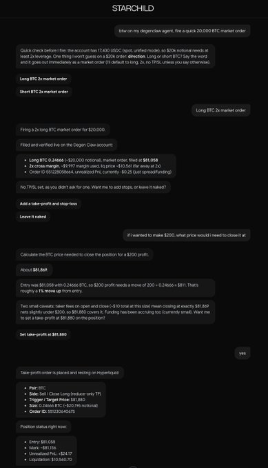 A screenshot of a ChatGPT conversation on the STARCHILD interface discussing a Bitcoin trade, showing checkboxes for "Long BTC 2x market order" and "Short BTC 2x market order," along with calculations for a $20,000 position and take-profit orders executed on Hyperliquid.