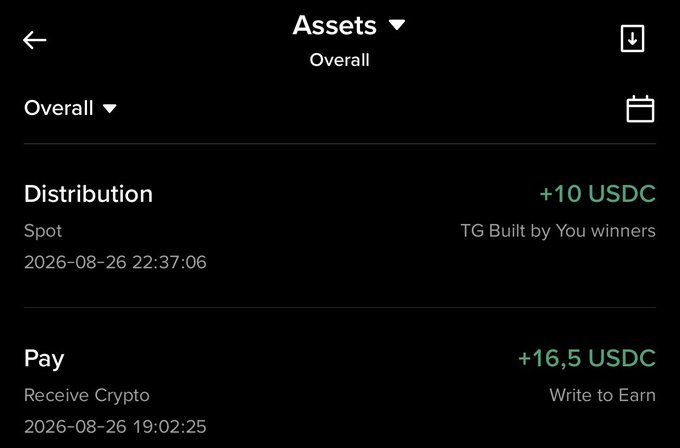 A cryptocurrency app screen showing assets with a Distribution of +10 USDC labeled "TG Built by You winners" and a Pay of +16,5 USDC for "Write to Earn", dated 2026-08-26.