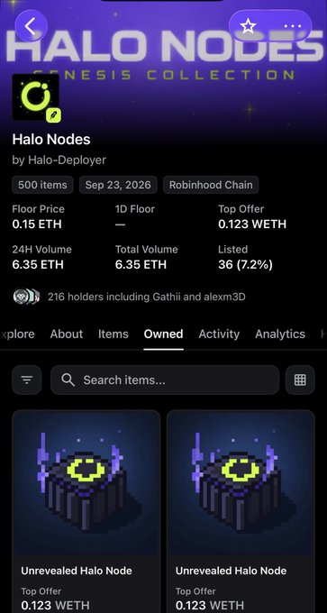 A screenshot of the "Halo Nodes" NFT collection page on OpenSea shows 500 items on the Robinhood Chain with a floor price of 0.15 ETH, 216 holders, and a 24H volume of 6.35 ETH. The post teases a future when the collection's value rises to 3 ETH, referencing this current snapshot of its metrics as historical evidence.