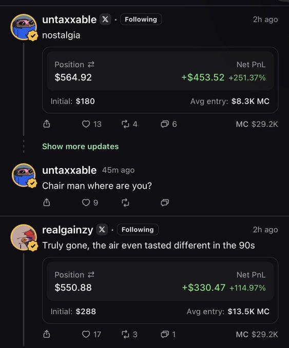 The image shows a social media feed where users "untaxxable" and "realgainzy" (referenced in the post as @gainzy222) share their profitable positions, with untaxxable showing a +$453.52 (+251.37%) gain and realgainzy displaying a +$330.47 (+114.97%) profit, both at an MC of $29.2K. This directly supports the poster's claim of being in a coin at 28k market cap with gainzy and others, suggesting the post is showcasing early investors' gains to hype a potential price increase.