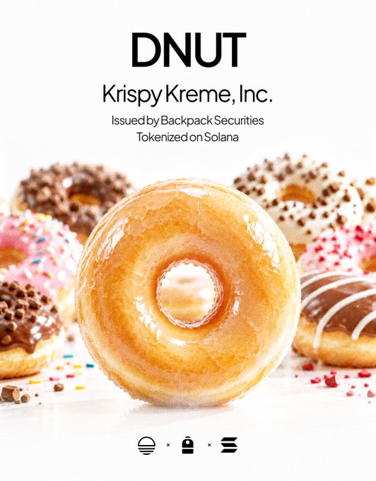 Promotional image for 'DNUT' by Krispy Kreme, Inc., noting it is issued by Backpack Securities and tokenized on Solana, with a large glazed donut surrounded by other donuts.