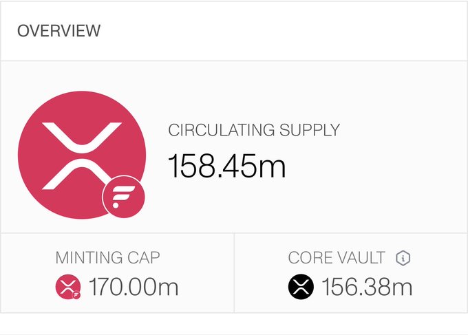 The image shows a screenshot of an overview screen for a cryptocurrency called "XRP" or Bitcoin Cash, with information about its mining caps, core vault, and circulating supply. The main focus of this post revolves around XRP, which has been gaining popularity among cryptocurrency enthusiasts.
