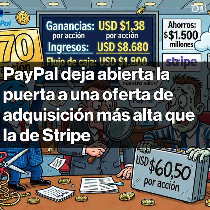 A Spanish-language illustrated graphic titled "PayPal deja abierta la puerta a una oferta de adquisición más alta que la de Stripe," showing cartoon characters and financial figures including Ganancia USD $1.38 per share, Ingresos USD $8.680, and a $60.50 per share offer.