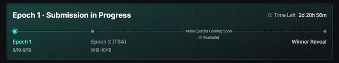 A dark green progress tracker interface labeled 'Epoch 1 - Submission in Progress,' showing 'Epoch 1' (8/19-9/16) as active, 'Epoch 2 (TBA)' as upcoming, and a 'Winner Reveal' with a countdown of 2 days, 20 hours, 56 minutes.