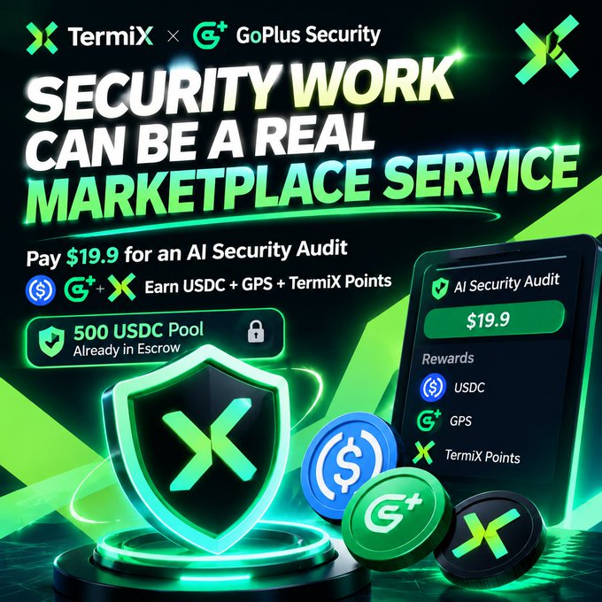A promotional graphic advertises 'TermiX x GoPlus Security' with the headline 'SECURITY WORK CAN BE A REAL MARKETPLACE SERVICE' and details about a $19.9 AI Security Audit, mentioning rewards in USDC, GPS, and TermiX Points, alongside a '500 USDC Pool Already in Escrow' badge.