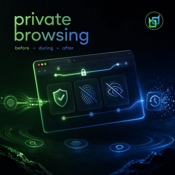 A futuristic digital graphic promoting "private browsing" with the tagline "before • during • after," featuring a glowing browser window displaying shield, fingerprint, and eye icons to represent security features like anti-fingerprinting and tracking protection. A clock icon and lock symbol reinforce the post's point about ongoing session privacy, aligning with @BeldexCoin Beldex Browser's BelNet routing and History Destruction Mode capabilities.
