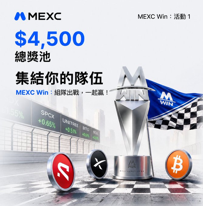 A promotional banner for 'MEXC Win' featuring a $4,500 prize pool, a championship trophy, checkered flag, and cryptocurrency logos (BTC, XRP) with Chinese text meaning 'Gather your team, MEXC Win: Team battle, win together!'.