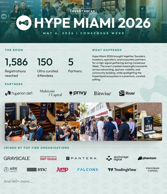 The image shows a poster for an event called "Hype Miami 2016" with a list of companies, including some related to cryptocurrency. The poster also includes information about the event's schedule and the names of several companies participating or interested in the event.