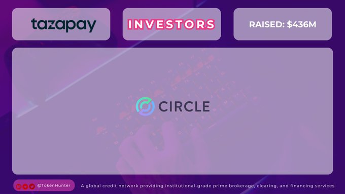 A promotional graphic for tazapay showing Circle as an investor, with text reading 'INVESTORS' and 'RAISED: $436M', and the Circle logo prominently displayed.