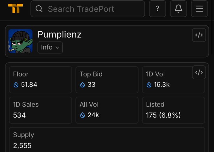 A TradePort dashboard displaying statistics for a collection called 'Pumplienz,' showing a floor price of 51.84, top bid of 33, 1D volume of 16.3k, 1D sales of 534, all volume of 24k, 175 listed (6.8%), and a supply of 2,555.