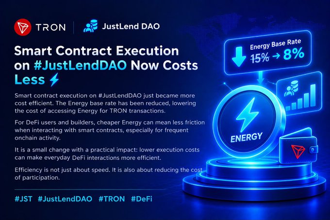 A promotional graphic from TRON and JustLend DAO announcing that smart contract execution now costs less, with the Energy base rate reduced from 15% to 8%.