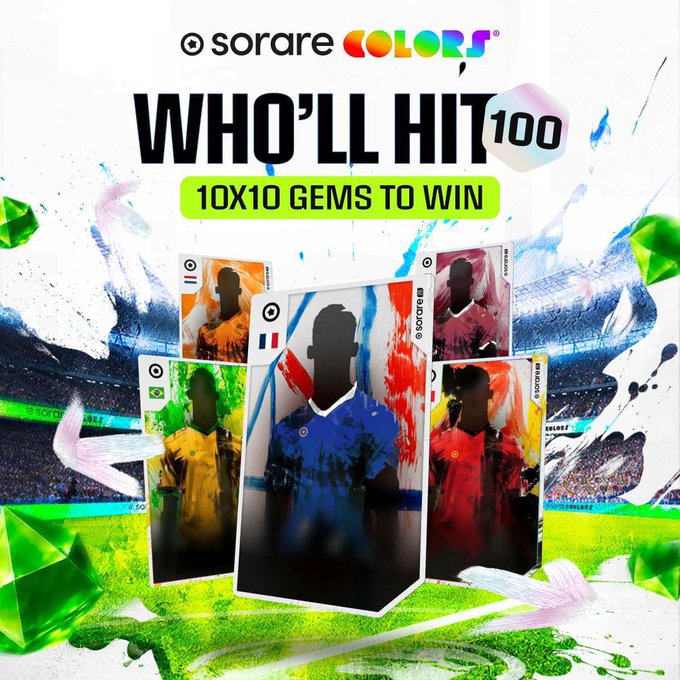 The image is a Sorare Colors promotional graphic featuring the headline "WHO'LL HIT 100" with "10X 10 GEMS TO WIN" highlighted below, showcasing five silhouetted digital soccer trading cards from various national teams (including Brazil and France) set against a vibrant stadium background, tying into the post's call-to-action for users to enter a giveaway by retweeting with their Sorare ID.