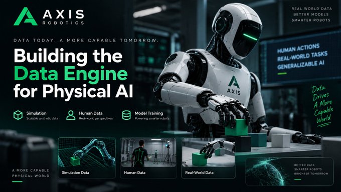 A promotional graphic for "Axis Robotics" featuring a humanoid robot and the tagline "Building the Data Engine for Physical AI."