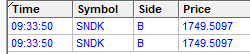 A trading screen shows two entries for the symbol 'SNDK' on side 'B' at time 09:33:50, both priced at 1749.5097.