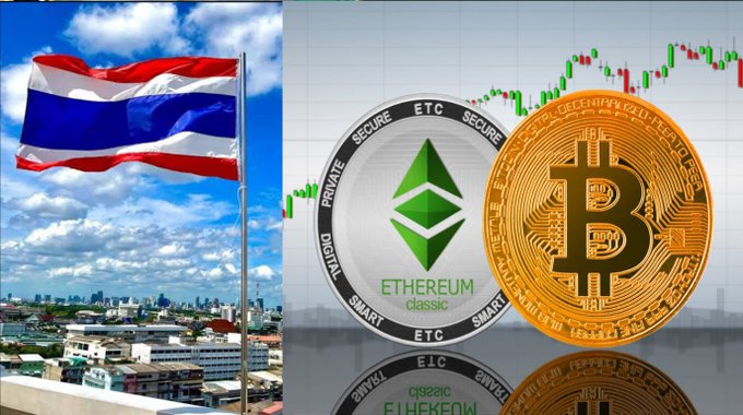 A composite image showing the Thai flag waving over a cityscape on the left, alongside cryptocurrency coins (Ethereum Classic and Bitcoin) on the right with a candlestick chart background.
