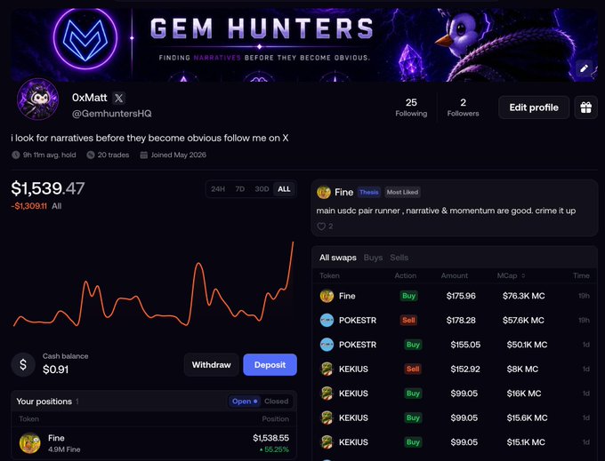 The image shows a screenshot of a social media page called "FOMO Gamers", where users are discussing their investments and trading strategies related to cryptocurrency. The main focus of the post is about trading SOL,ETH,BASE & BSC from one app. Users have been tracking top PnL wallets and following the leaderboard for several weeks, sharing their experiences with the community. This post emphasizes the importance of staying informed about the ever-changing world of crypto investing through data visualization and discussion on social media platforms like FOMO Gamers.