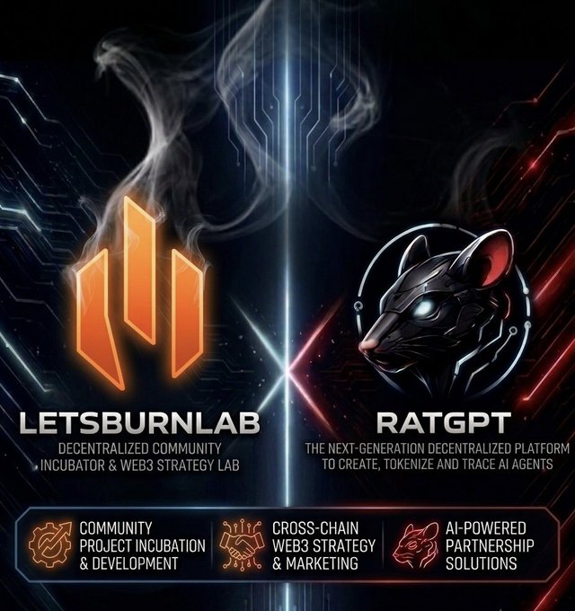 The image is a promotional graphic announcing a partnership between **LETSBURNLAB** ("Decentralized Community Incubator & Web3 Strategy Lab") and **RATGPT** ("The Next-Generation Decentralized Platform to Create, Tokenize and Trace AI Agents"), featuring their respective logos — a flaming orange emblem and a futuristic rat character — alongside key offerings including Community Project Incubation & Development, Cross-Chain Web3 Strategy & Marketing, and AI-Powered Partnership Solutions.