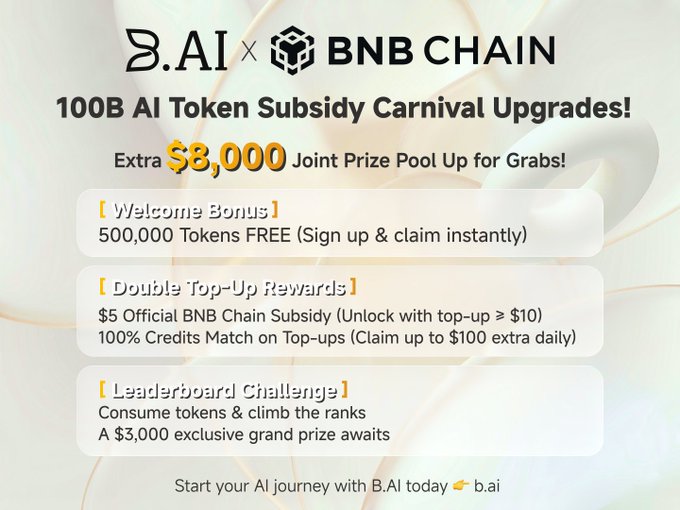 The image features a poster for an event, likely related to cryptocurrency or blockchain technology. The poster includes text that reads "B.AI x B.AI" and "BNB Chain", indicating that this event may be about Bitcoin or another form of digital currency. There are also descriptions of the event on the poster, such as "100B AI Coin Subsidy Carnival Upgrades" and "500,000 tokens free". The poster is displayed against a white background with gold text, making it stand out and catch people's attention.