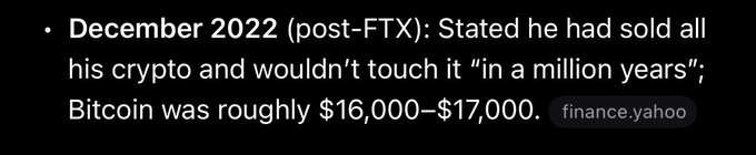 A screenshot of a Yahoo Finance fact-check slide noting that in December 2022 (post-FTX), Jim Cramer claimed he had sold all his crypto and wouldn't touch it "in a million years" when Bitcoin was around $16,000–$17,000. The slide is being used to illustrate the post's point that Cramer tends to give opposite-of-profitable crypto advice, having sold near the bottom instead of buying the dip.