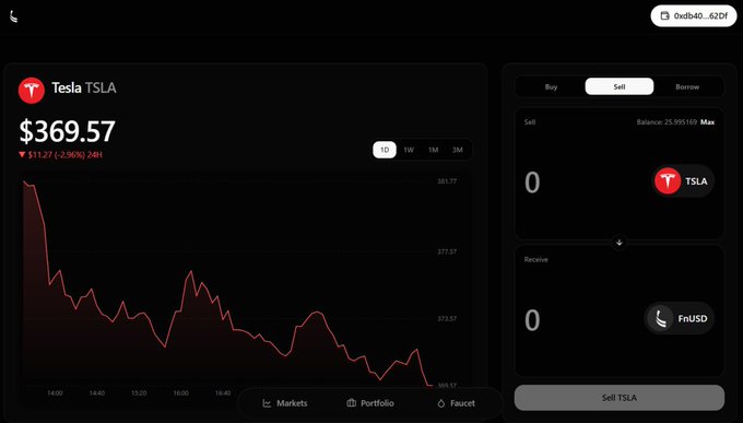Screenshot of a trading interface displaying Tesla (TSLA) stock price at $369.57, down $11.27 (2.96%) over 24H, with a sell order form for TSLA priced in fhUSD.