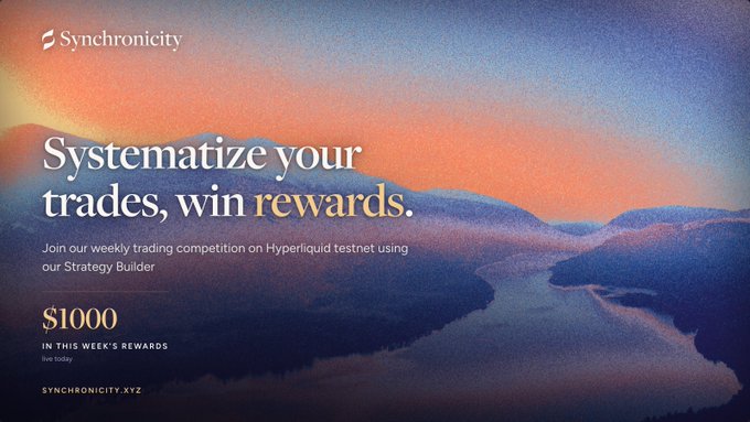 A promotional banner from Synchronicity advertises their weekly trading competition on Hyperliquid testnet, featuring "$1000 in this week's rewards" and a headline reading "Systematize your trades, win rewards." The sunset landscape backdrop with the link "SYNCHRONICITY.XYZ" ties into the post's call to action encouraging users to join the waitlist and double their points by using the Strategy Builder for automated trading.