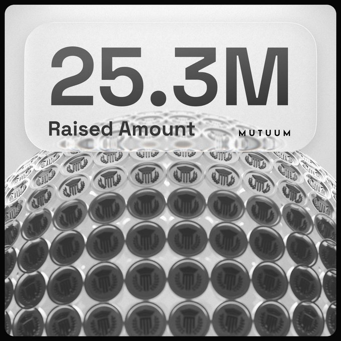 A promotional graphic from Mutuum displaying a 'Raised Amount' of '25.3M' above a textured sphere featuring a repeating crest logo.