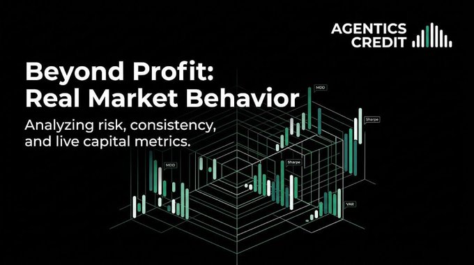 A promotional graphic for 'AGENTICS CREDIT' titled 'Beyond Profit: Real Market Behavior' featuring 3D candlestick charts labeled with metrics like MDD, Sharpe, and VaR.