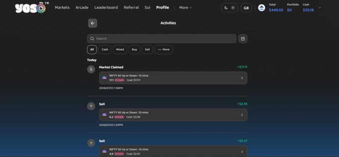 Profile page on yos.gg showing an Activities tab with trading history including Market Claimed, Sell, and Sell transactions for NIFTY 50, with a total balance of $449.59 and cash of $29.18.