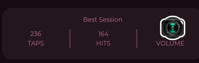 A dark-themed "Best Session" stats panel showing 236 taps, 164 hits, and a volume icon, highlighting the user's personal best performance metrics to prompt others to share their own best tap session results.