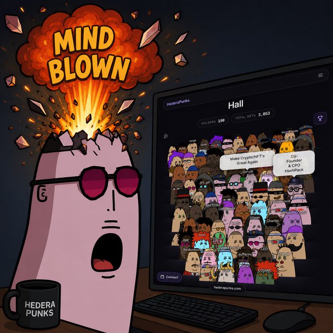 A cartoon Hedera Punk character has its head exploded with a "MIND BLOWN" explosion while looking at the HederaPunks website on a monitor, which displays 190 holders and 3,053 total NFTs alongside speech bubbles suggesting features like "Make Crypto/NFT's Great Again" and "Co-Founder & CPO HashPack," with a Hedera Punks mug in the foreground—visually capturing the post's amazement at the site's impressive development and new calendar feature for upcoming mints.