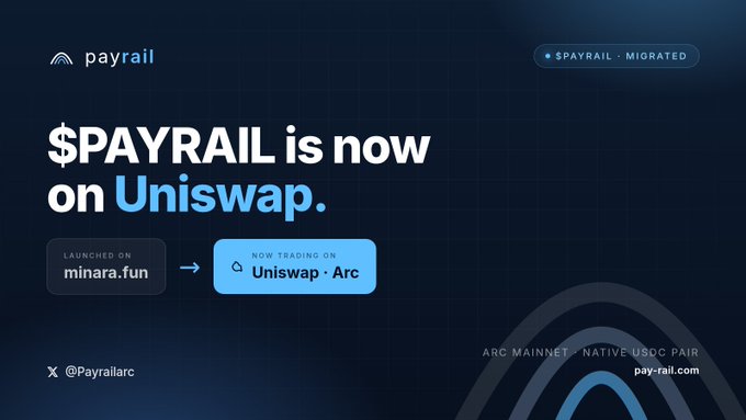 Announcement graphic stating '$PAYRAIL is now on Uniswap,' noting it launched on minara.fun and is now trading on Uniswap Arc, tagged as Arc Mainnet and a native USDC pair.