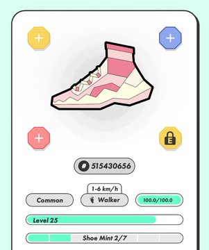A digital interface showing a 3D model of a pink and white shoe, with statistics including 'Common', '1-6 km/h', 'Walker', 'Level 25', and 'Shoe Mint: 2/7'.