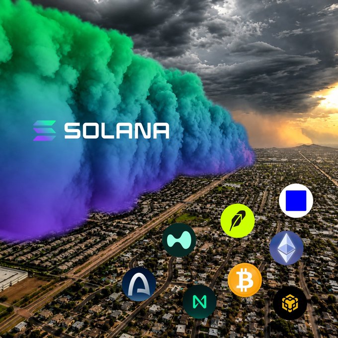 The image depicts a massive, ominous dust storm sweeping over a cityscape, with the "SOLANA" logo prominently displayed on the cloud, while several cryptocurrency symbols (including Bitcoin, Ethereum, and others) appear in the foreground below. The towering storm visually represents the post's cryptic message about something monumental ("big") about to hit the Solana ecosystem, with the coin symbols suggesting competitors or related projects that may be impacted.