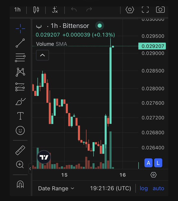 A cryptocurrency trading chart showing Bittensor (TAO) 1-hour price movement with candlesticks, volume SMA, and a price of 0.029207 (+0.13%).