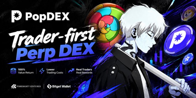 A promotional banner for PopDEX, branded as the "Trader-first Perp DEX," features an anime-style white-haired character holding a sword alongside the platform's logo and a colorful circular emblem, with key selling points listed: "100% Value Return," "Lower Trading Costs," and "Real Traders, Real Rewards," backed by Foresight Ventures and Bitget Wallet.