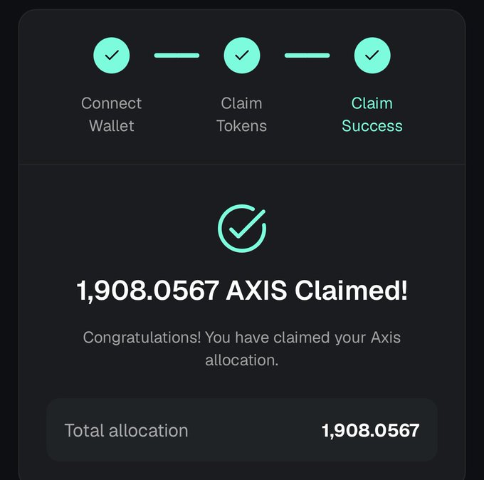 The image shows a successful crypto token claim confirmation screen displaying "1,908.0567 AXIS Claimed!" with all three steps (Connect Wallet, Claim Tokens, Claim Success) marked complete, corroborating the post's claim of receiving a 1,908 $AXIS token allocation.