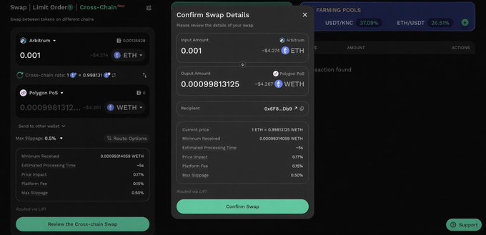 A screenshot of a cryptocurrency swap interface displays a cross-chain transaction converting Arbitrum to WETH on Polygon PoS, showing input amount of 0.001, output of approximately 0.00099813125 WETH, and various fees including a 0.50% max slippage.