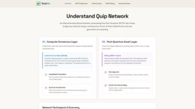 The image features a screenshot of a website that shows the "Understanding Quip Network" page, which is focused on explaining the advantages of the D-Wave technology within Quantum Computing. The text in the image indicates that this technology can solve problems more efficiently than traditional gate-based machines when applied to certain types of data. This could potentially revolutionize various industries by enabling faster and more accurate problem-solving capabilities through quantum computing, as described on the "Focus on what is in the image" prompt.