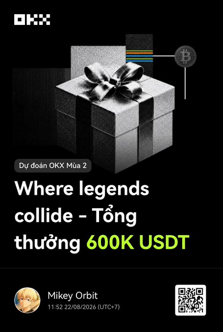 An OKX promotional graphic featuring a black gift box with a bow and Bitcoin logo, advertising "Where legends collide - Tổng thưởng 600K USDT" with a post by Mikey Orbit dated 22/08/2026.