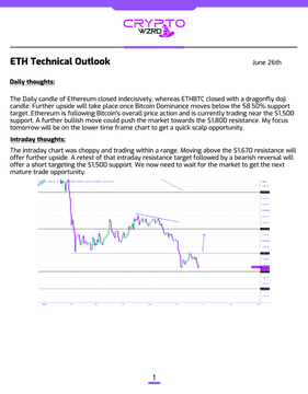 A CryptoWiz ETH Technical Outlook report dated June 26th noting ETH's indecisive daily candle close at ~$1,570, with a bearish trade setup requiring rejection at the $1,670 resistance or a breakdown below the $1,500 support, accompanied by a candlestick chart.