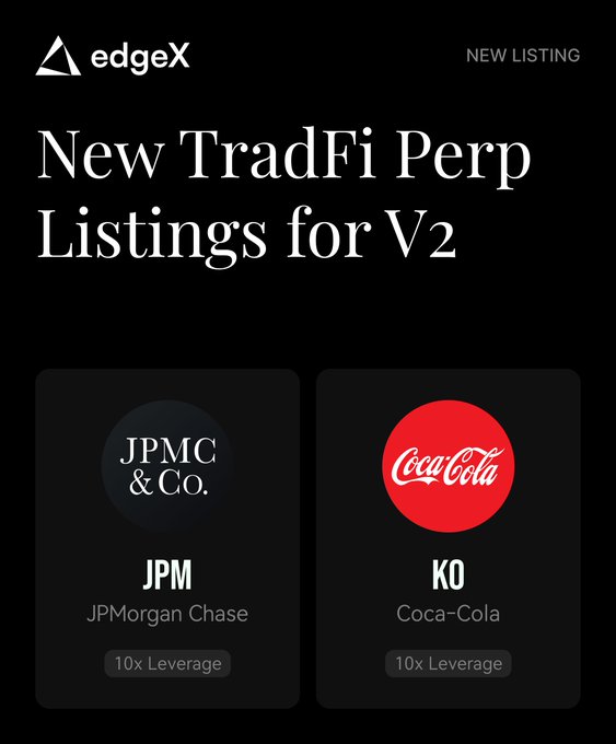 The image is an edgeX "New Listing" announcement for V2 TradFi perpetuals, featuring two cards: $JPM (JPMorgan Chase) and $KO (Coca-Cola), both offered with 10x leverage. The post expands on this by noting JPM is a banking/financial services firm and KO is a beverage company, inviting users to trade on edgeX to earn $EDGE and $USDC rewards.