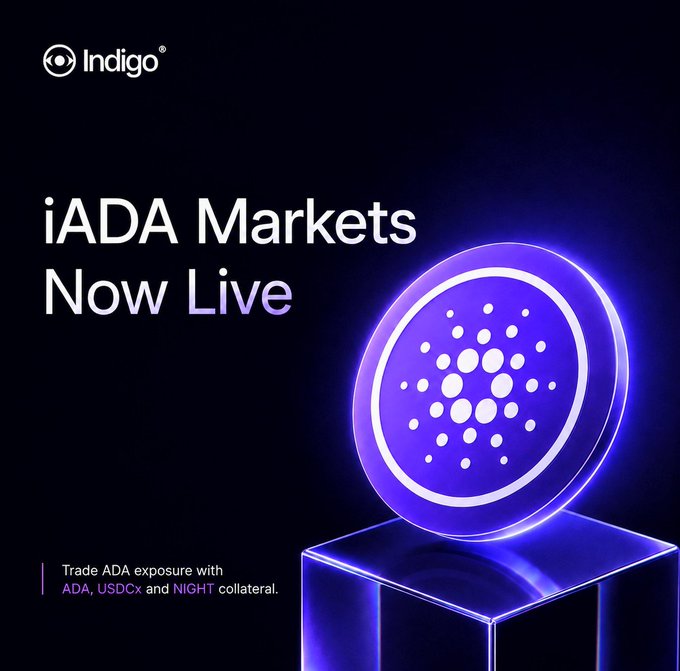 A sleek promotional graphic from Indigo announces "iADA Markets Now Live," featuring a glowing purple Cardano (ADA) coin on a pedestal against a dark background, with text noting users can "Trade ADA exposure with ADA, USDCx and NIGHT collateral." The image visually reinforces the post's message about Indigo's new iADA markets enabling users to manage directional ADA exposure and build customized yield or hedge strategies using synthetic ADA positions.
